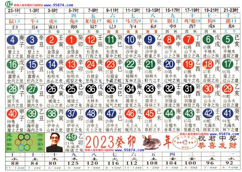 风水照片 農民曆2024生肖